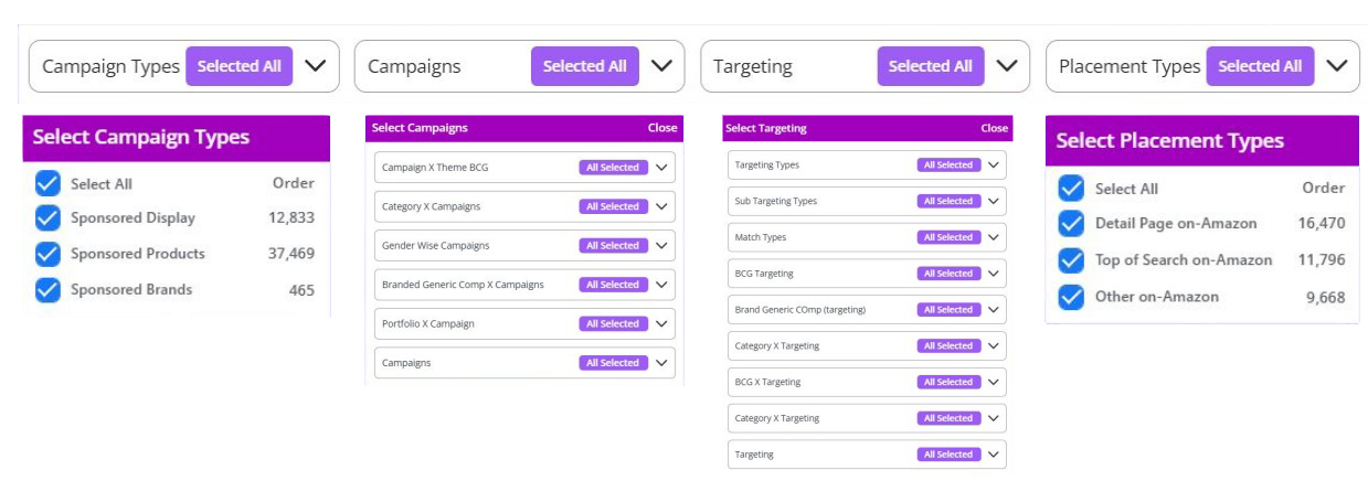 Amazon Dayparting Filters