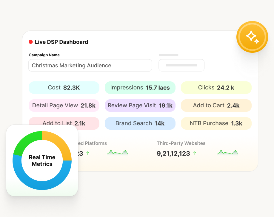 Live DSP Dashboard